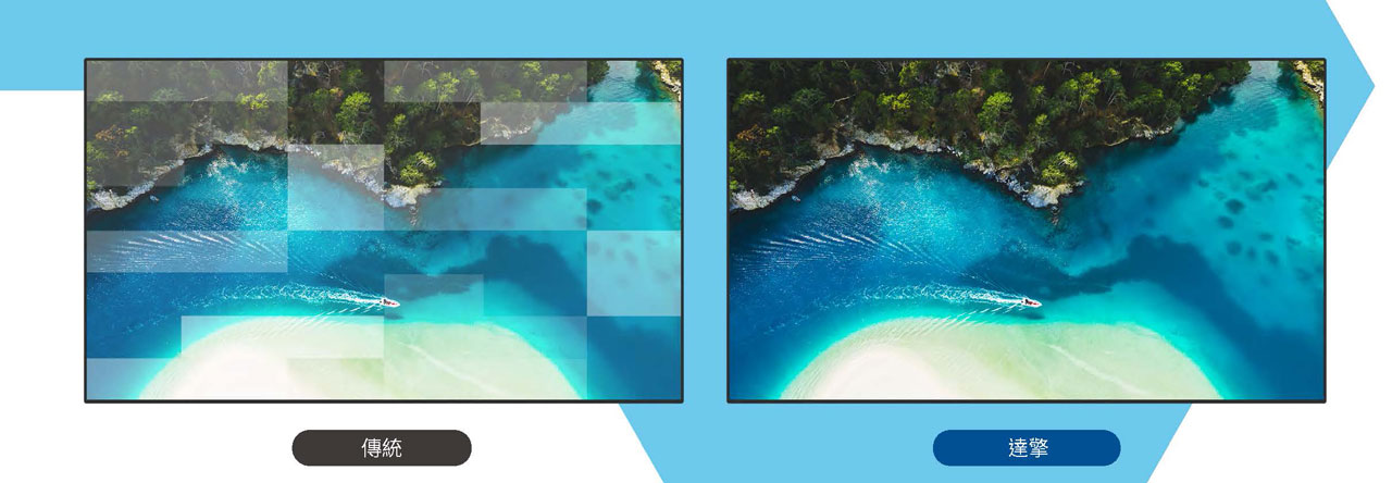 色彩與均勻度對比示意（傳統 vs 達擎）