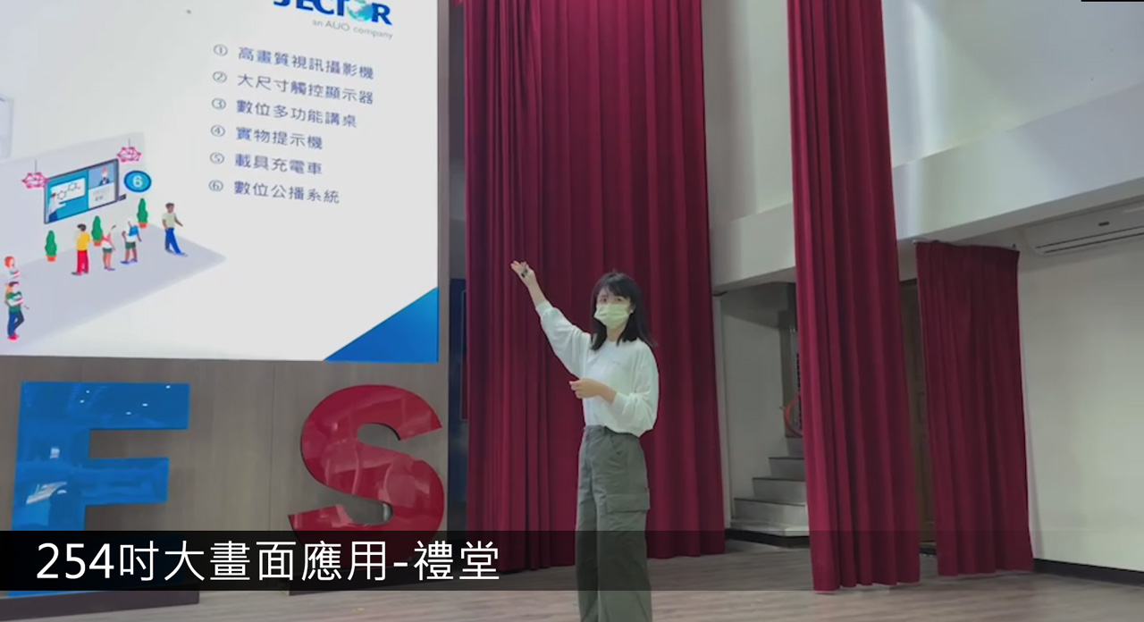 LED168P25 產品/應用圖片 3