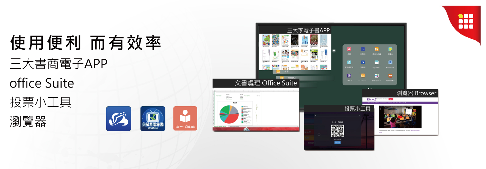多工視窗示意圖