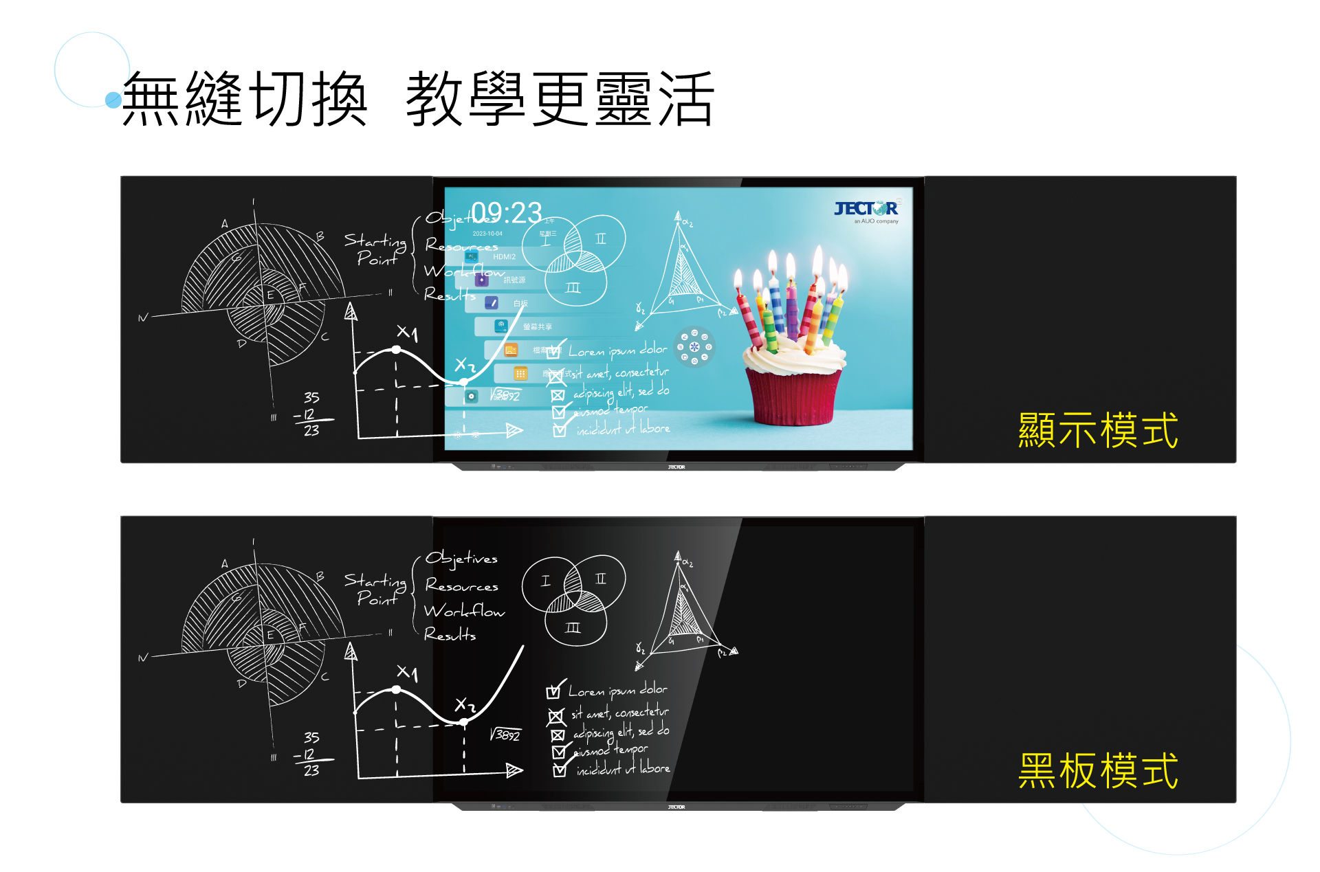 FM-VB8613 智慧大黑板 圖片 4